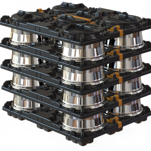 TriEnda Proud Wheel Pack