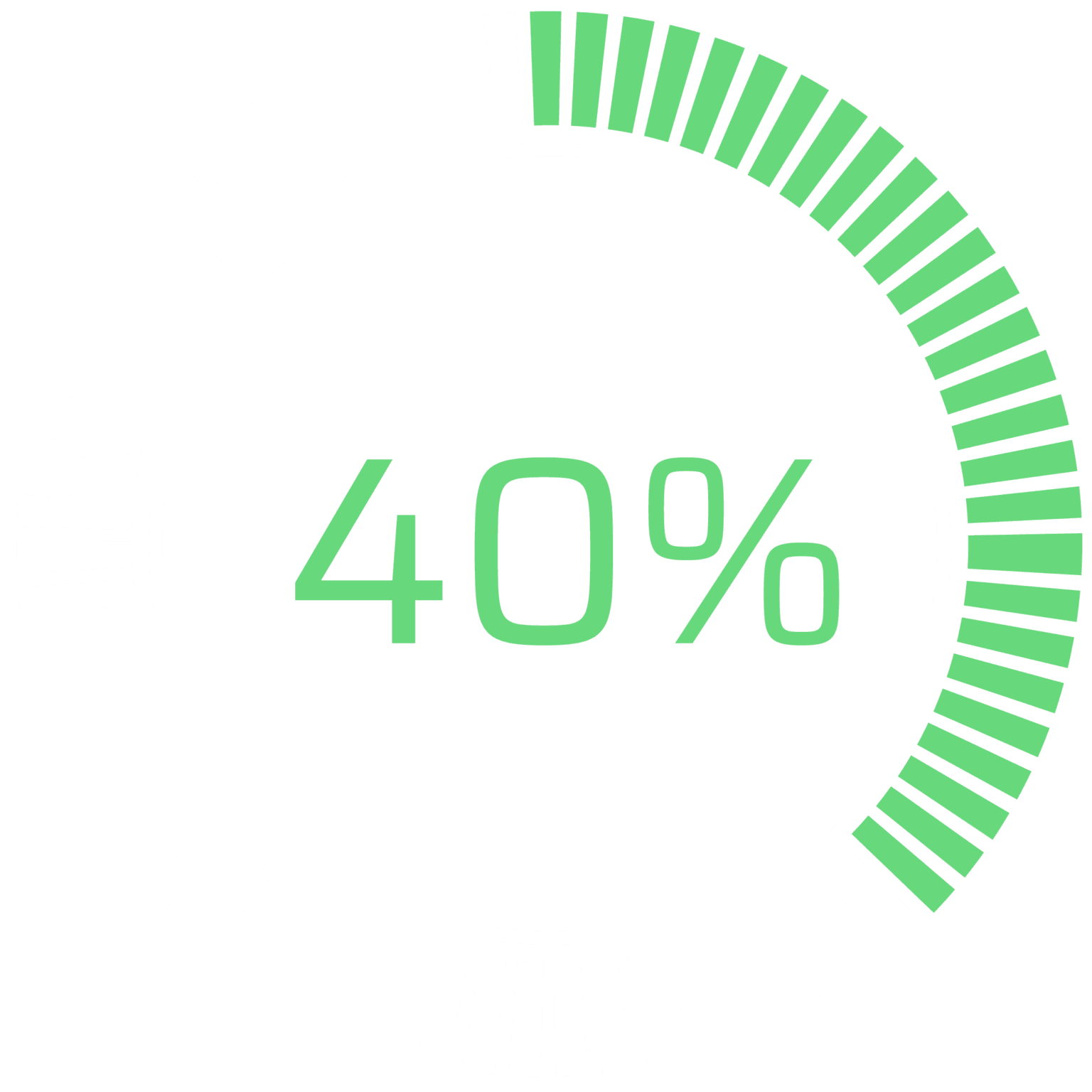 40%