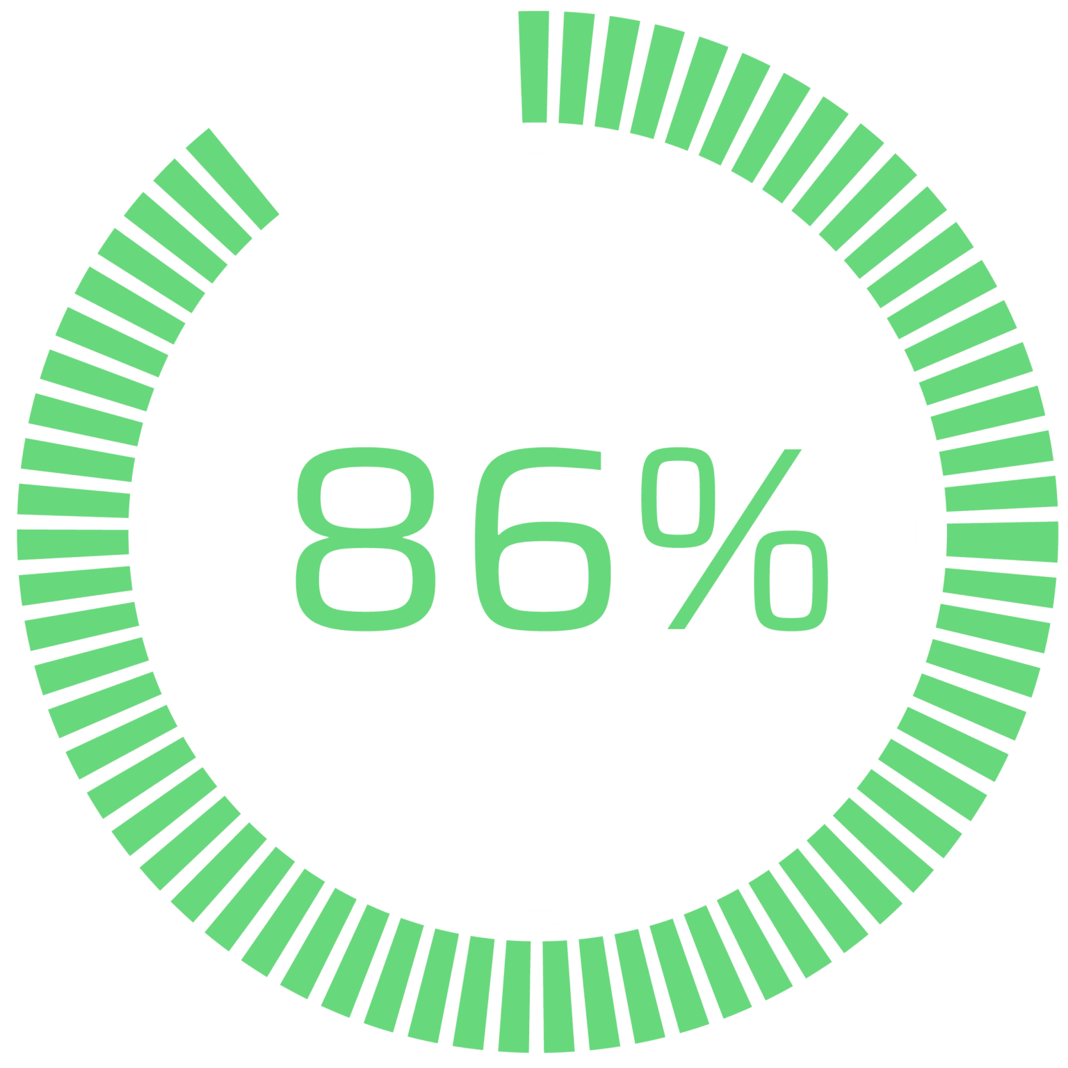 86%