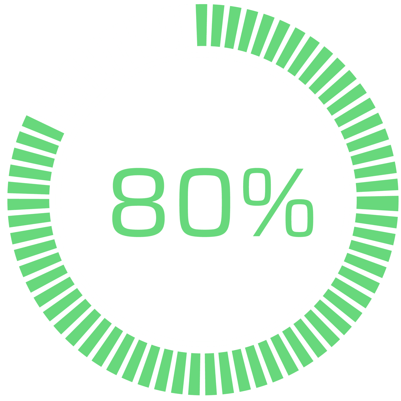 80%